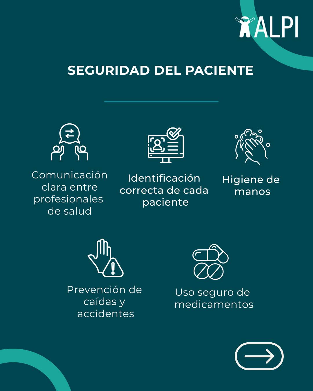 Hoy, en el Día Mundial de la Seguridad del Paciente, nos unimos para destacar la importancia de garantizar un entorno seguro y confiable para todas las personas que atendemos. 🏥💙
La OMS declaró la década 2021-2030 como la Década de la Seguridad del Paciente, recordándonos que este compromiso es global y sostenido en el tiempo.
En ALPI, trabajamos cada día en la implementación de prácticas y protocolos que promuevan la seguridad, el bienestar y la confianza en cada uno de nuestros servicios. La seguridad de quienes se encuentran hospitalizados es nuestra prioridad, y juntos seguimos mejorando la calidad de atención en todo momento.
¡Cuidar a nuestros pacientes es nuestro mayor compromiso!
📍 Soler 3945, CABA
📞 (011) 4839-7700
📲 +54 911-3332-9926
#DíaMundialDeLaSeguridadDelPaciente #SeguridadDelPaciente #ALPI #CuidamosLoMásImportante