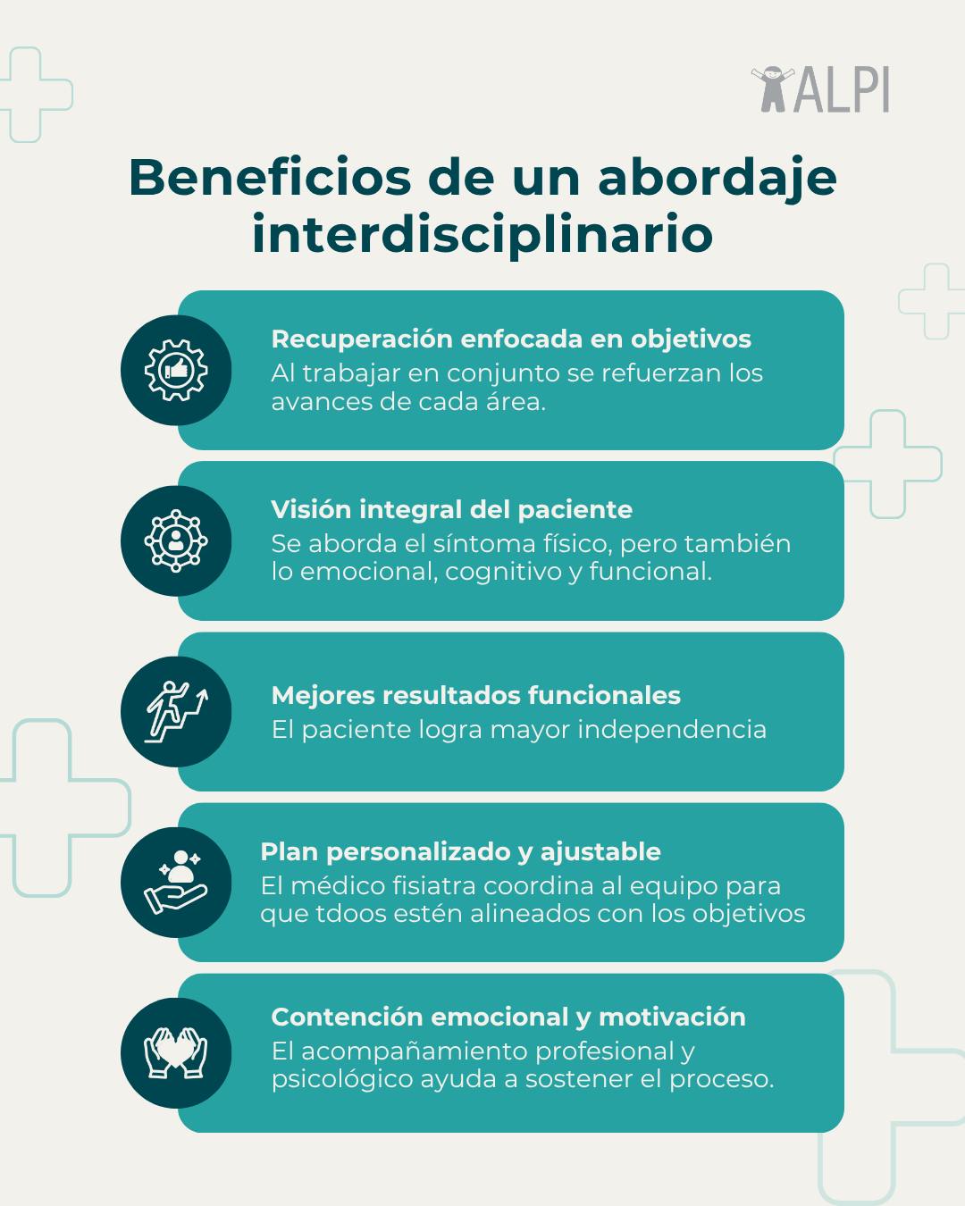13 de noviembre: Día Internacional de la Medicina Física y Rehabilitación
📍 Soler 3945, CABA
📞 (011) 4839-7700
📲 113-332-9926
📧 turnos@alpi.org.ar
#ALPI #DíaDeLaMedicinaFísicaYRehabilitación