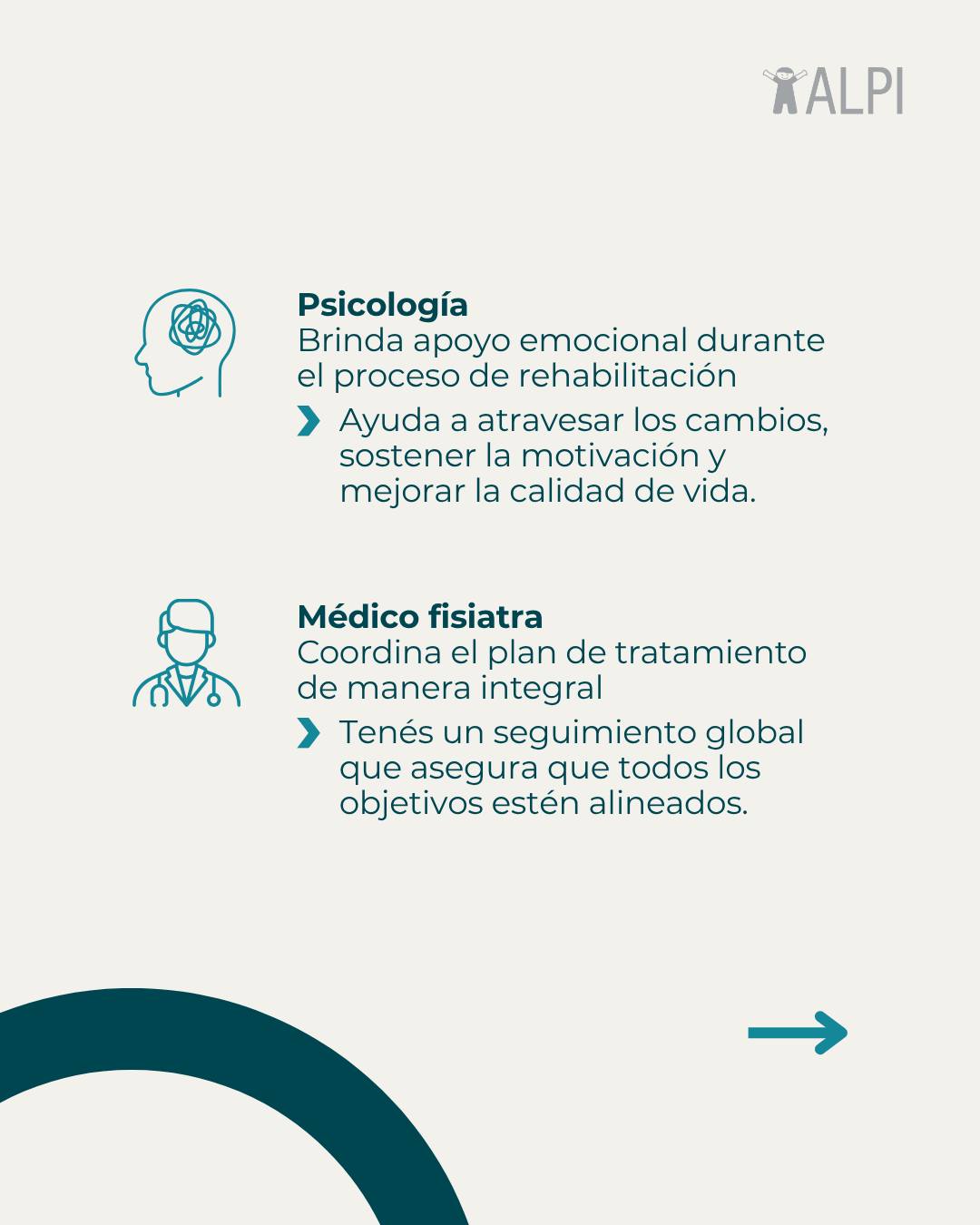 13 de noviembre: Día Internacional de la Medicina Física y Rehabilitación
📍 Soler 3945, CABA
📞 (011) 4839-7700
📲 113-332-9926
📧 turnos@alpi.org.ar
#ALPI #DíaDeLaMedicinaFísicaYRehabilitación