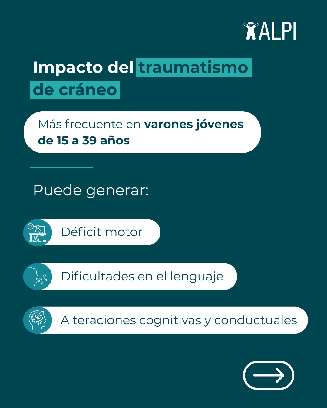 El traumatismo de cráneo puede cambiar la vida de una persona en segundos. La rehabilitación oportuna y especializada es clave para recuperar funciones, volver a la rutina cotidiana y mejorar la calidad de vida.
En ALPI trabajamos en rehabilitación neuromotriz y funcional acompañando a cada persona en su proceso de recuperación y autonomía.
📞 (011) 4839-7700
📱 WhatsApp: 11-3332-9926
✉️ turnos@alpi.org.ar
#TraumatismoDeCraneo #LesiónCerebral #Rehabilitación #Neurorehabilitación #ALPI #Concientización